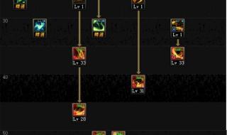 dnf怎么转职 dnf怎么转职